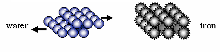 atom_propsimple.gif